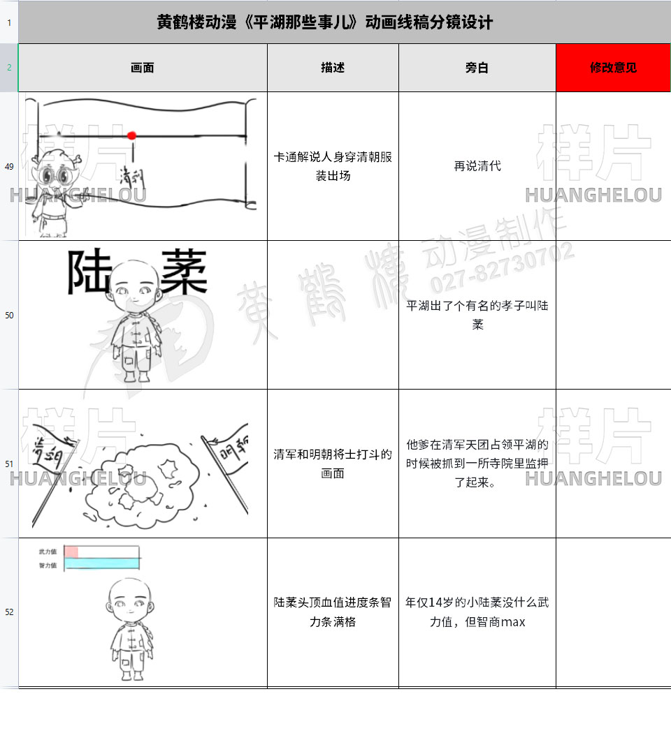 制作MG动画片《平湖那些事儿-清代》平湖历史沿革文学动漫线稿分镜设计