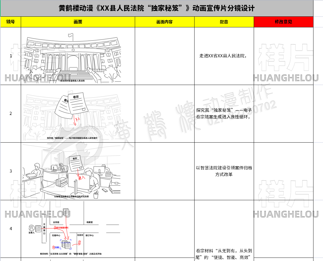 mg动画视频制作《人民法院“独家秘笈”》动画宣传片分镜设计1-4.jpg