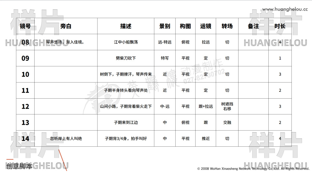 《摘要酒》手绘水墨动画宣传片制作脚本02.jpg