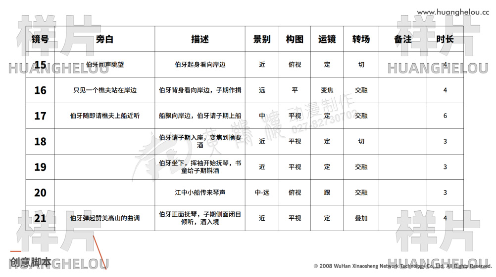 《摘要酒》手绘水墨动画宣传片制作脚本03.jpg