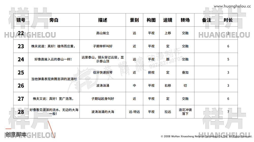 《摘要酒》手绘水墨动画宣传片制作脚本04.jpg