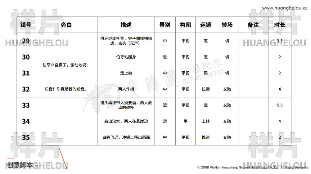 《摘要酒》手绘水墨动画宣传片制作脚本05.jpg