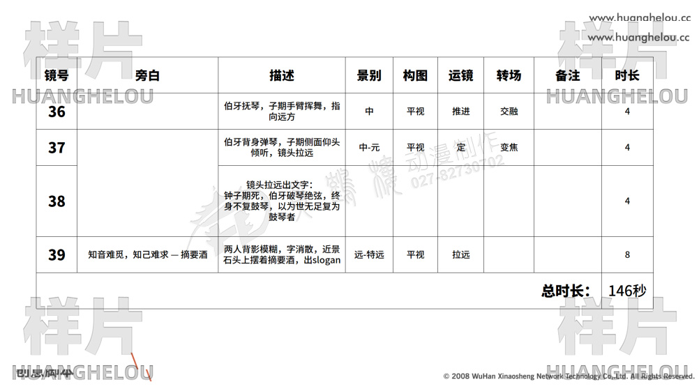 《摘要酒》手绘水墨动画宣传片制作脚本06.jpg