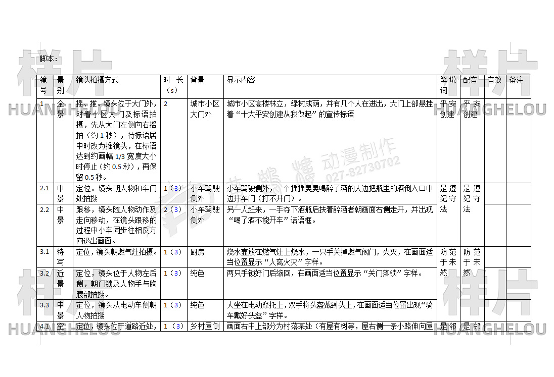 手绘MG动画《我们共同创建“平安宁乡”》公益动画片剧本01.jpg