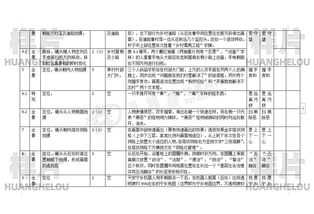 手绘MG动画《我们共同创建“平安宁乡”》公益动画片剧本02.jpg