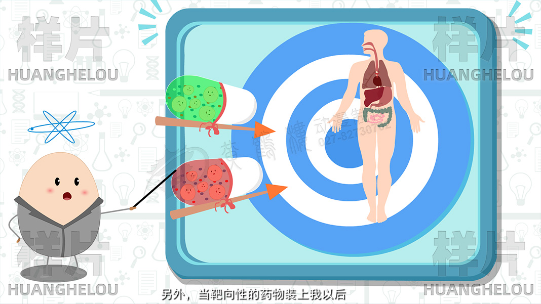 《分子影像》动画视频制作脚本-当靶向性的药物“带”上我以后.jpg