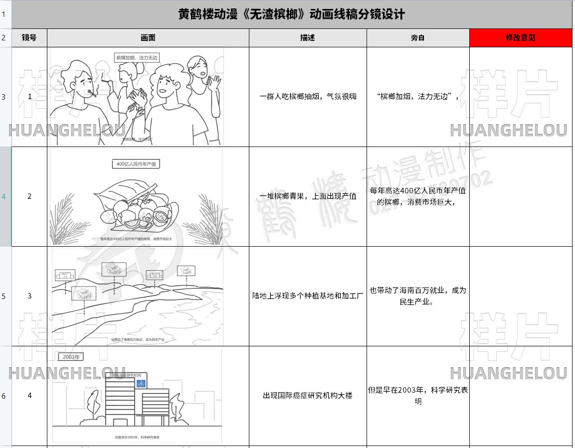 mg动画片制作分镜