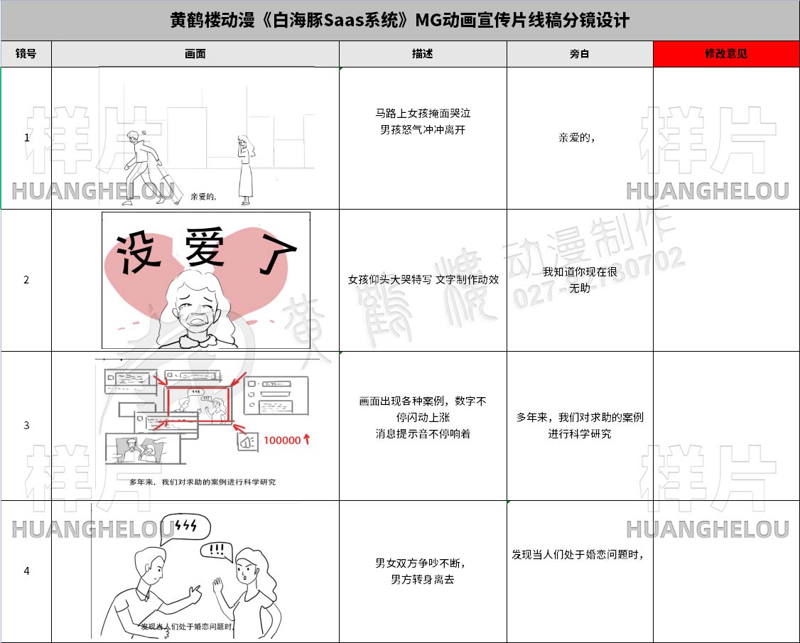 动漫宣传片分镜制作