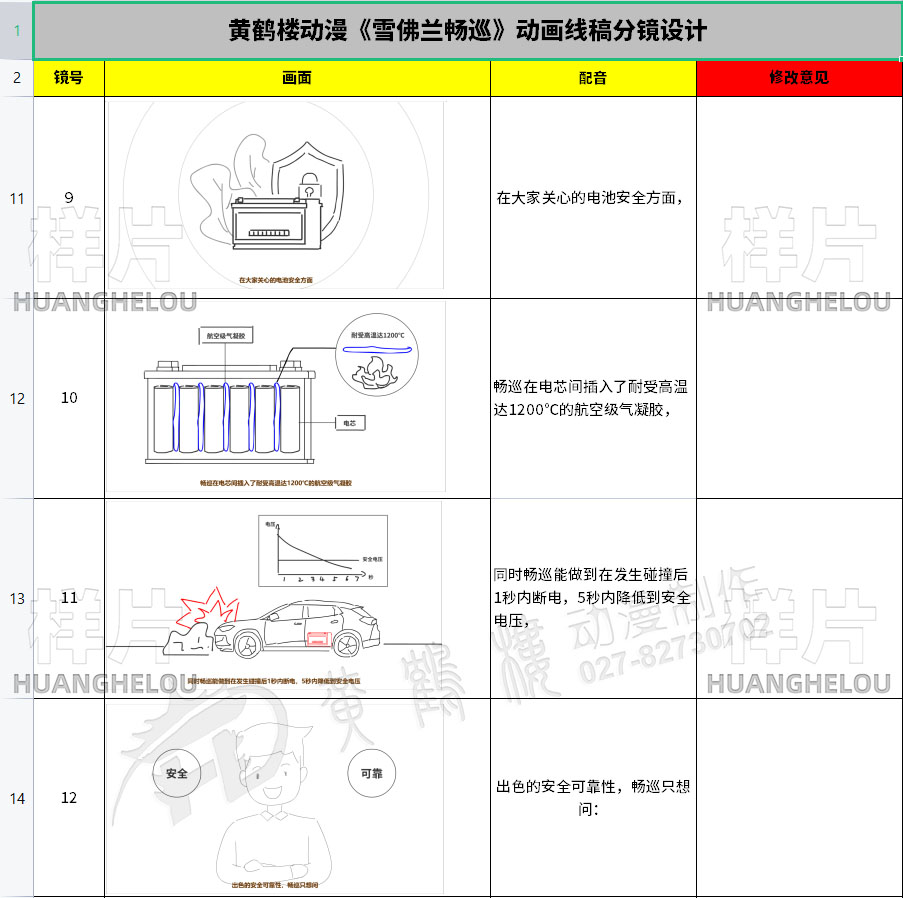 动画片分镜