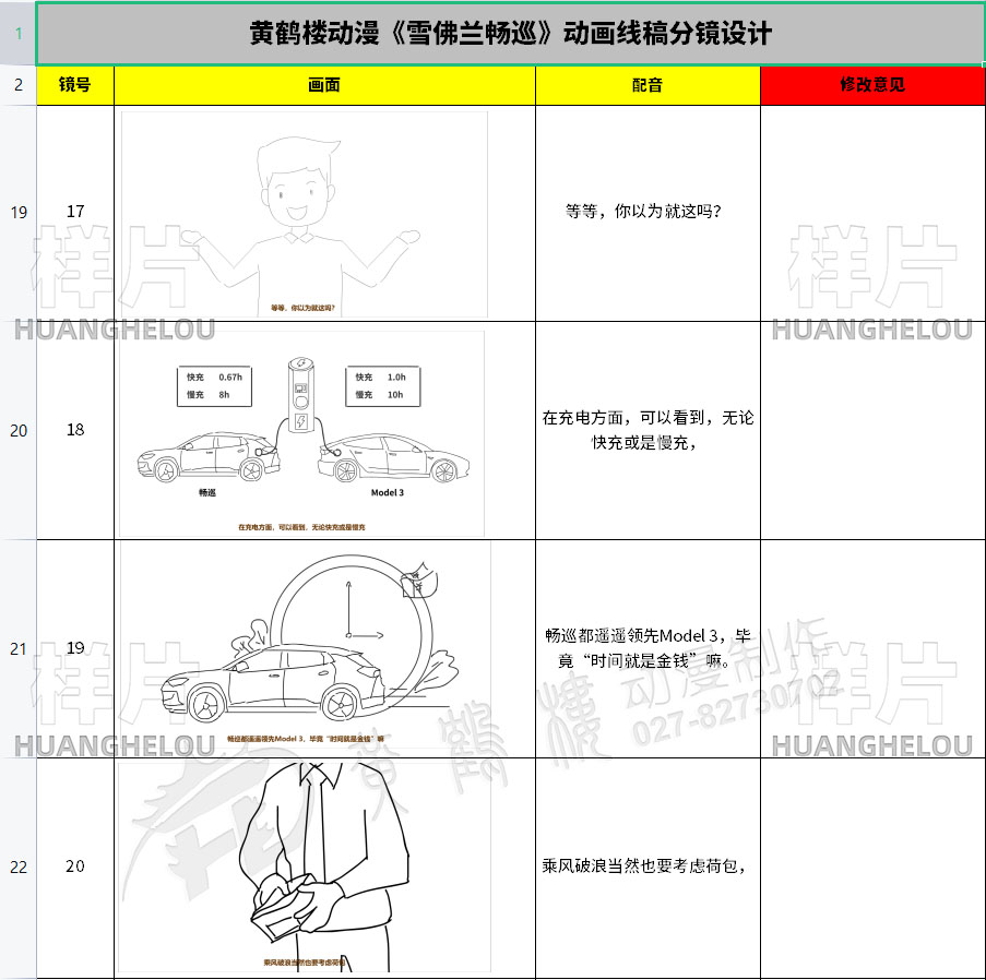 制作动画分镜头