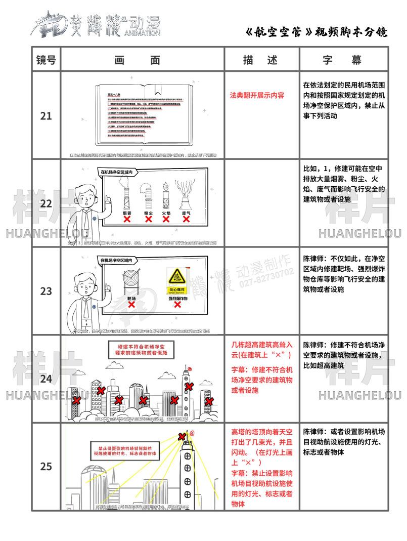 《机场的净空保护区域， 你了解吗？》普法微视频分镜设计21-25.jpg