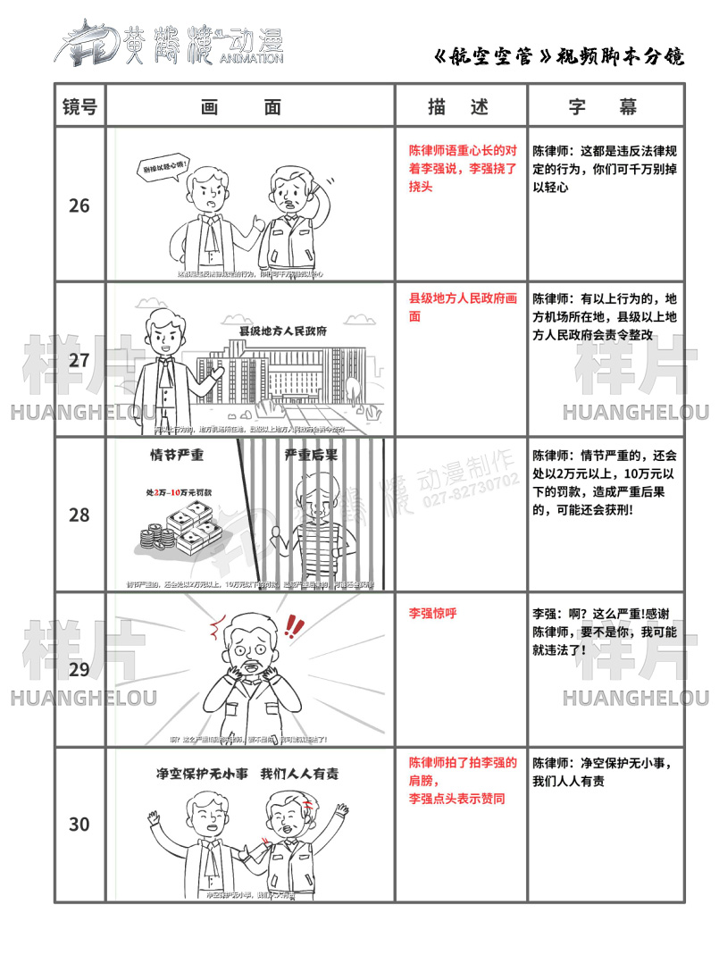 《机场的净空保护区域， 你了解吗？》普法微视频分镜设计26-30.jpg