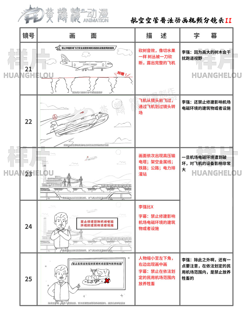 空管工会《机场的净空保护区域， 你了解吗？II》普法动画微视频分镜设计21-25.jpg