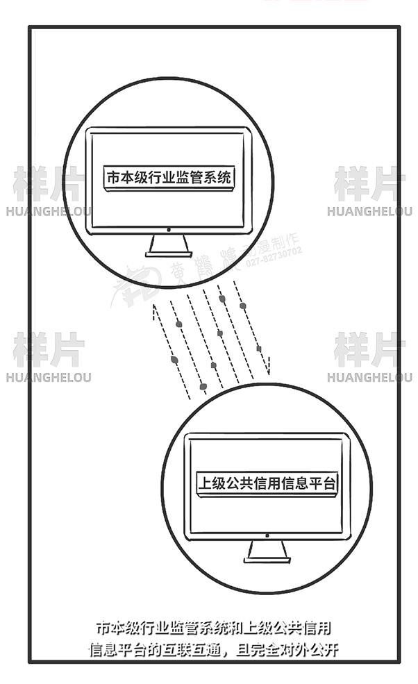 市本级行业监管系统和上级公共信用信息平台的互联互通，且完全对外公开。.jpg