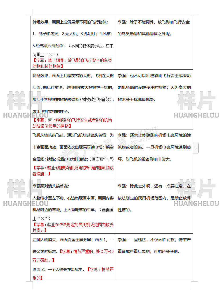 MG动画《中华人民共和国民用航空法》普法宣传片制作脚本05.jpg