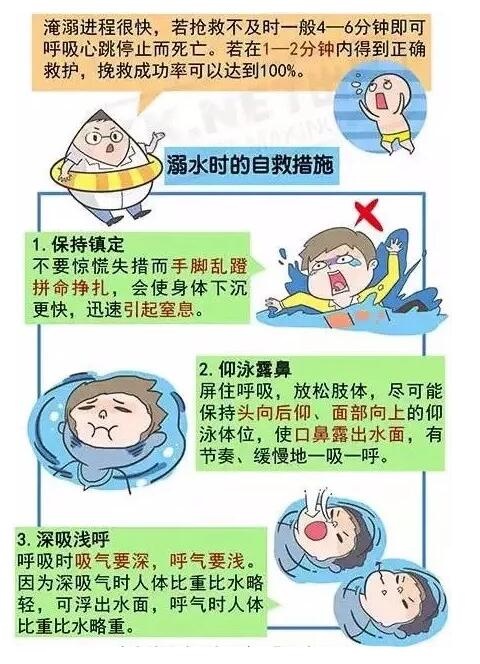 要教育孩子：万一溺水如何自救？.jpg