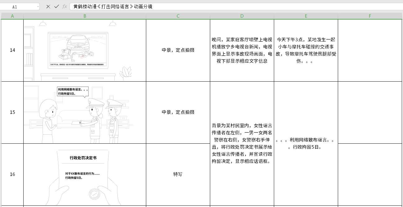 mg动画分镜头