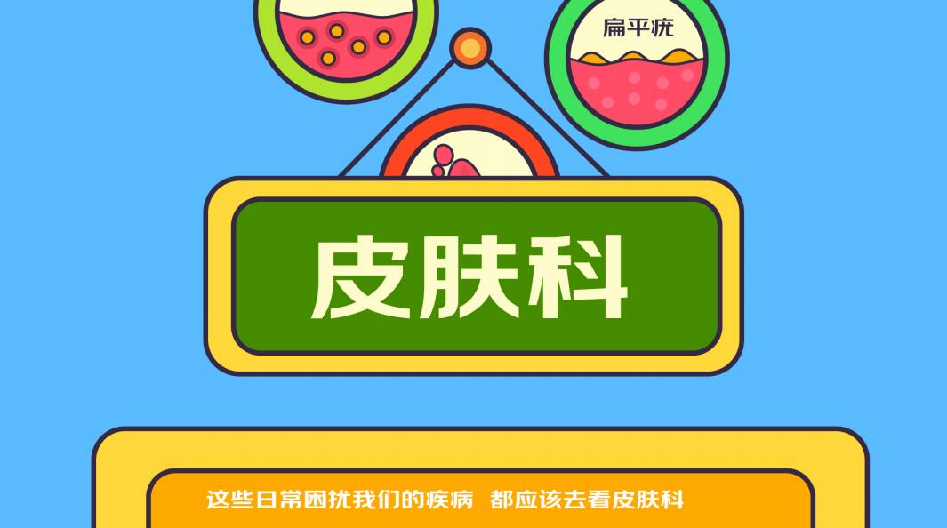 皮肤科.jpg