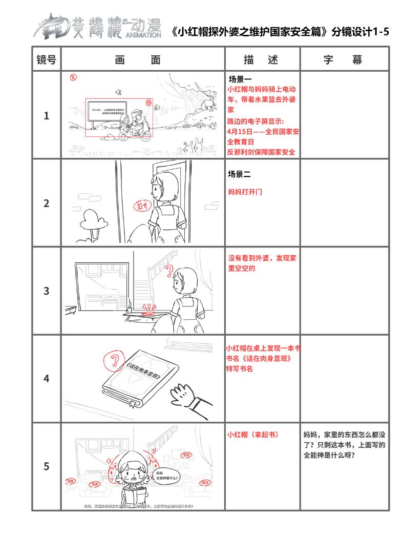 《小红帽探外婆之维护国家安全篇》法制科普动画分镜设计1-5.jpg