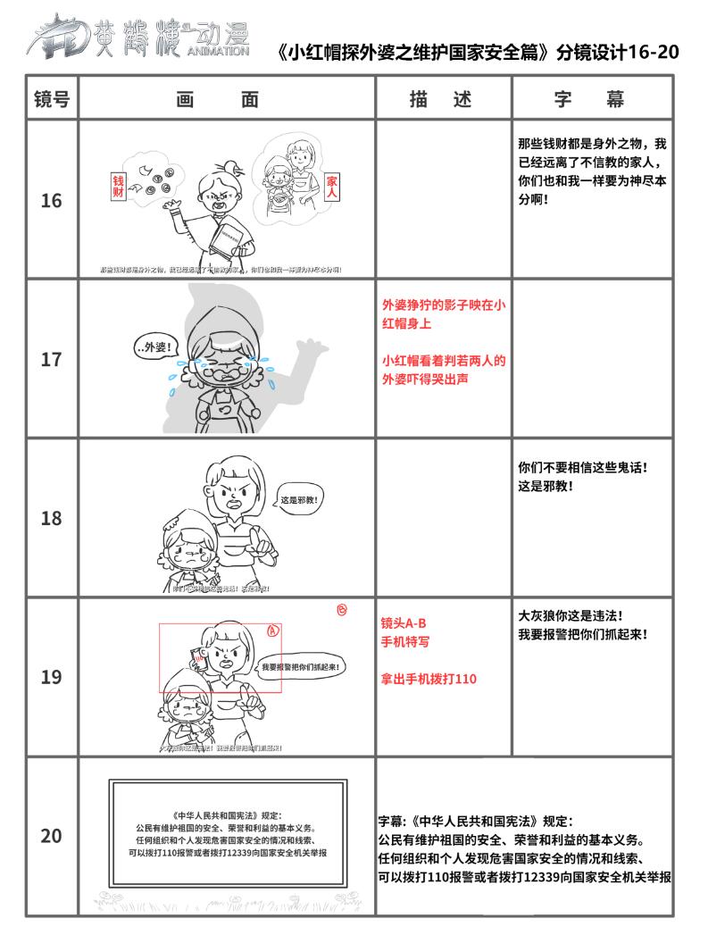 《小红帽探外婆之维护国家安全篇》法制科普动画分镜设计16-20.jpg