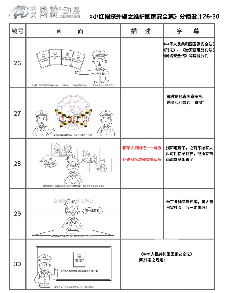 《小红帽探外婆之维护国家安全篇》法制科普动画分镜设计26-30.jpg