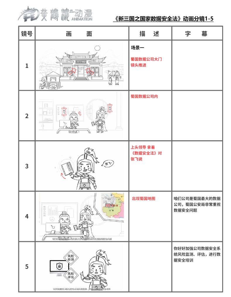 《新三国之国家数据安全法》动画分镜1-5.jpg