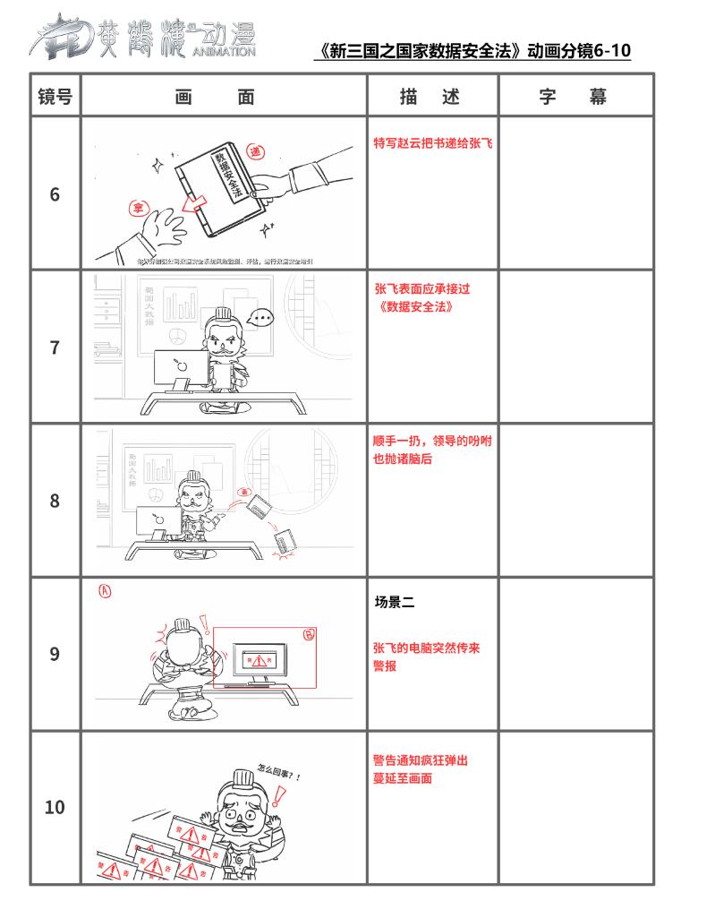 《新三国之国家数据安全法》动画分镜6-10.jpg