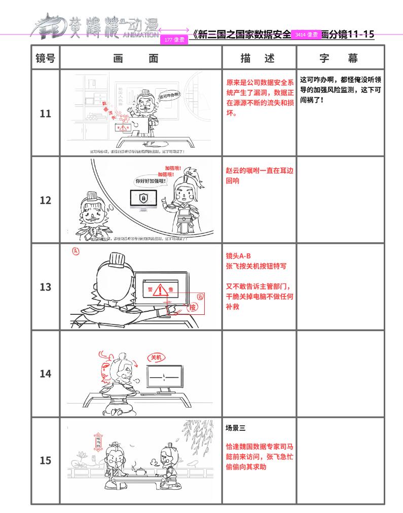 《新三国之国家数据安全法》动画分镜11-15.jpg