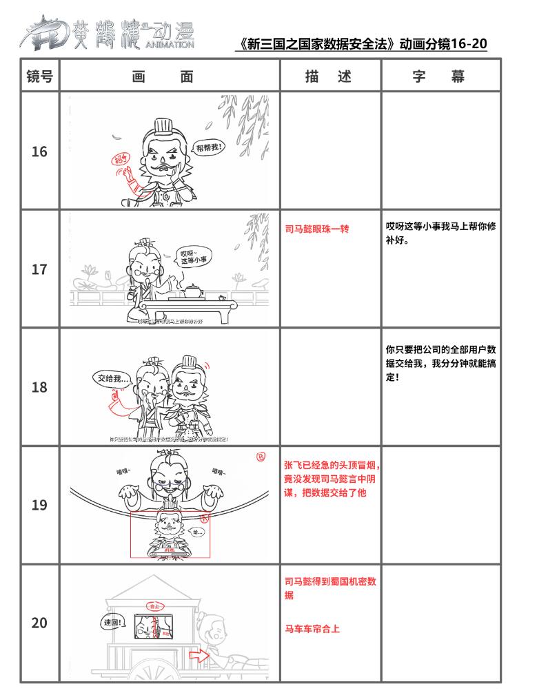 《新三国之国家数据安全法》动画分镜16-20.jpg