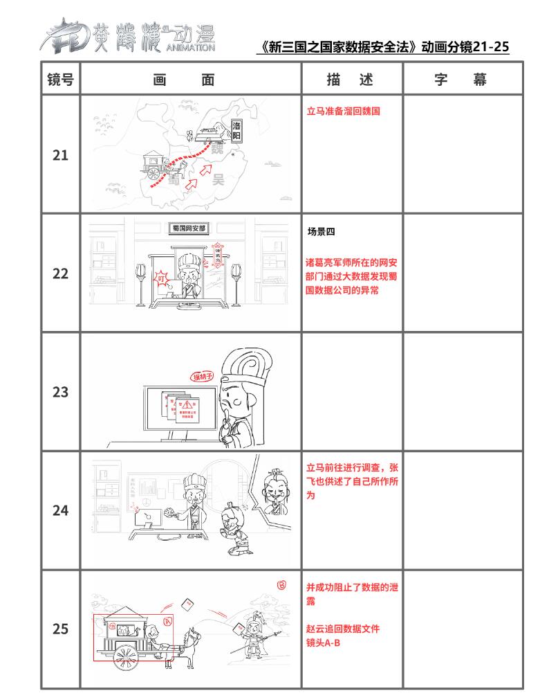 《新三国之国家数据安全法》动画分镜21-25.jpg