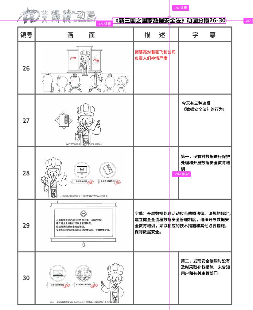 《新三国之国家数据安全法》动画分镜26-30.jpg