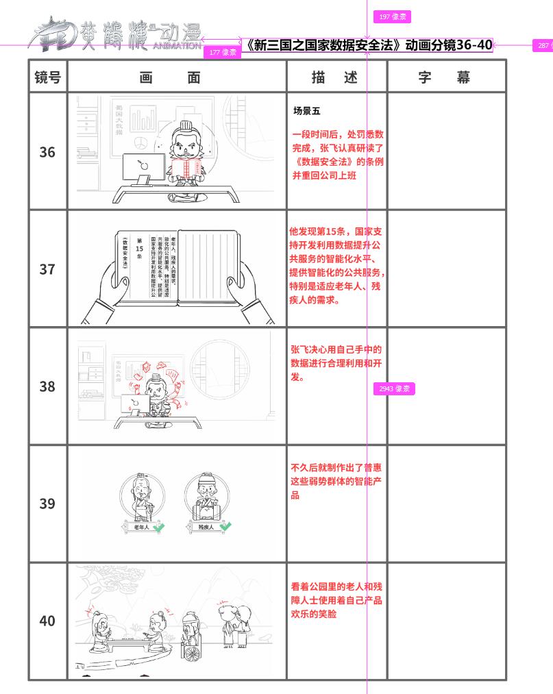 《新三国之国家数据安全法》动画分镜36-40.jpg