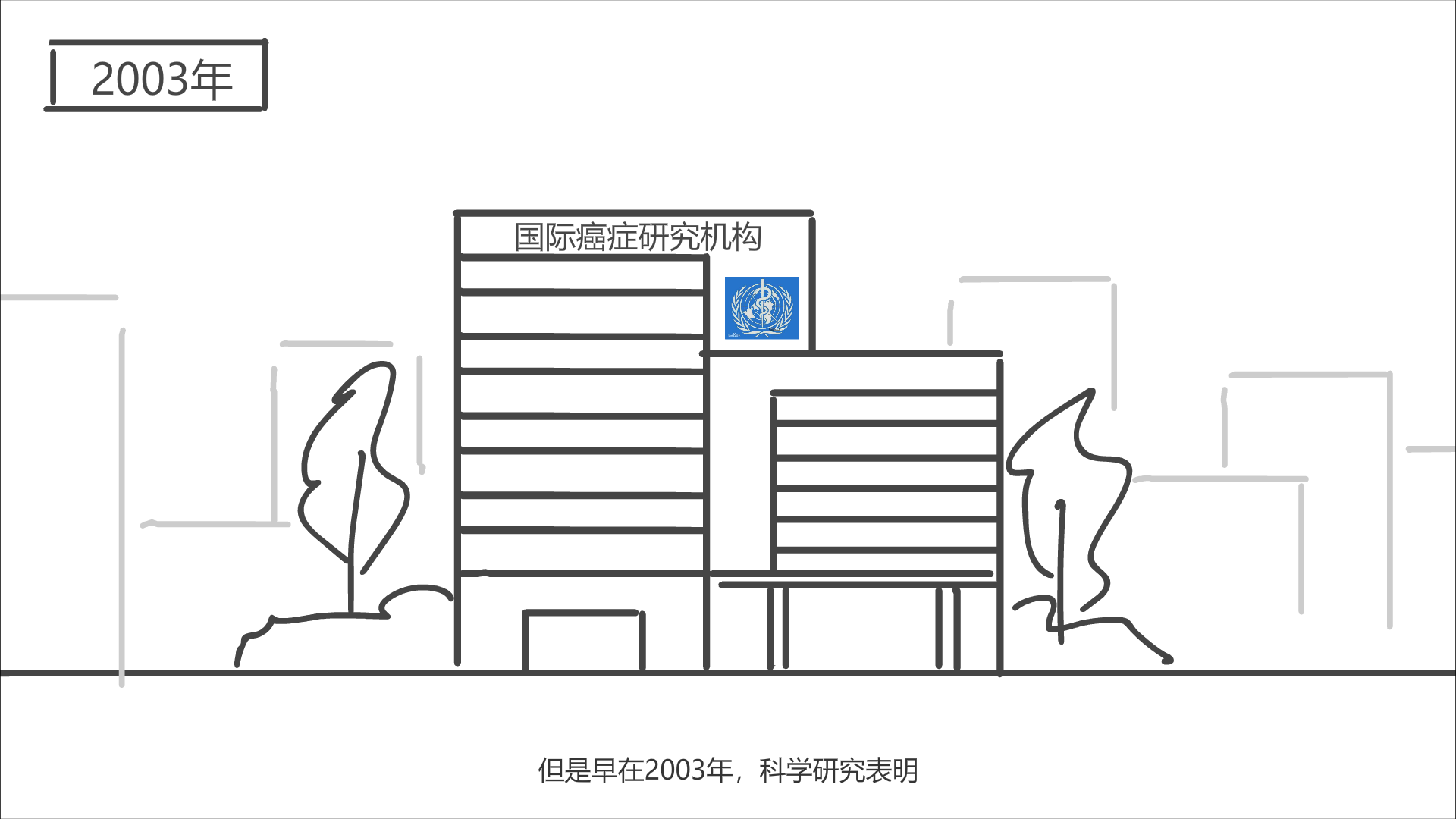 出现国际癌症研究机构大楼.png