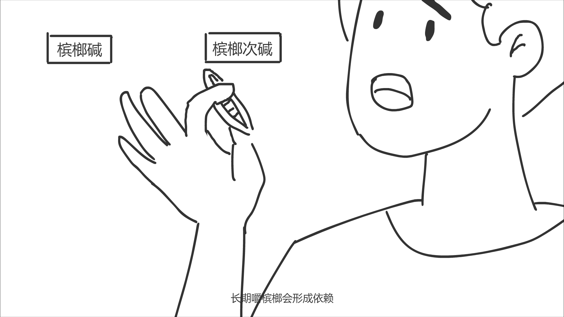 一个人正在嚼槟榔.png